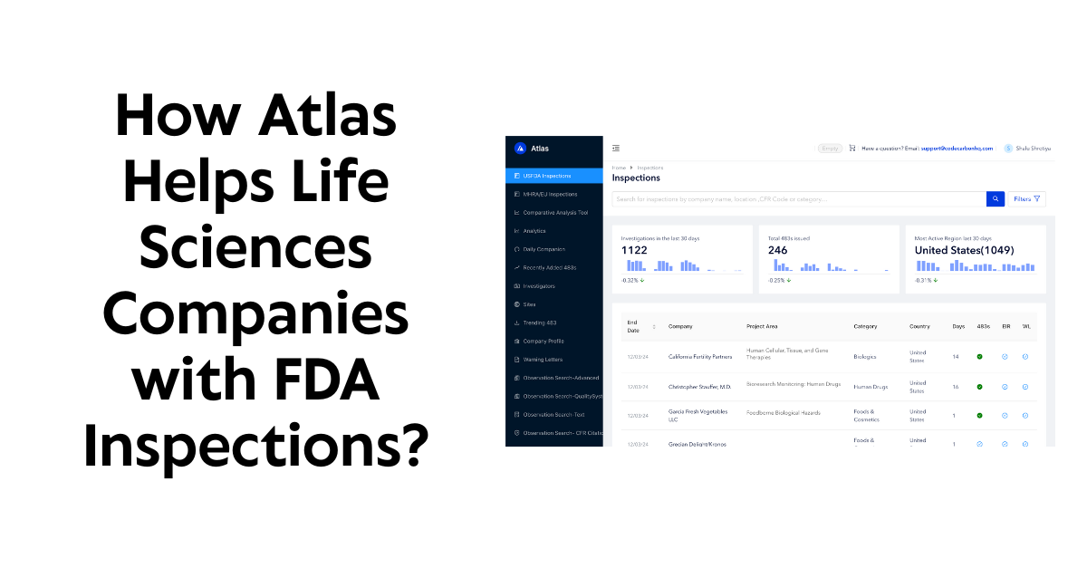 How Atlas helps 